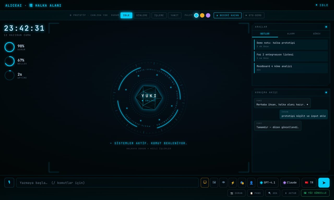 Alice AI arayüzü — Halka HUD