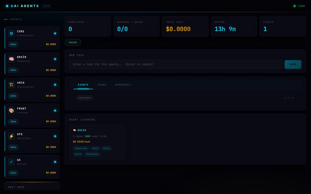 UAI Agents dashboard
